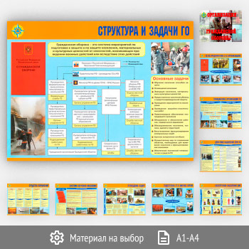 Плакаты «Организация гражданской обороны» (АР-07, 10 листов)